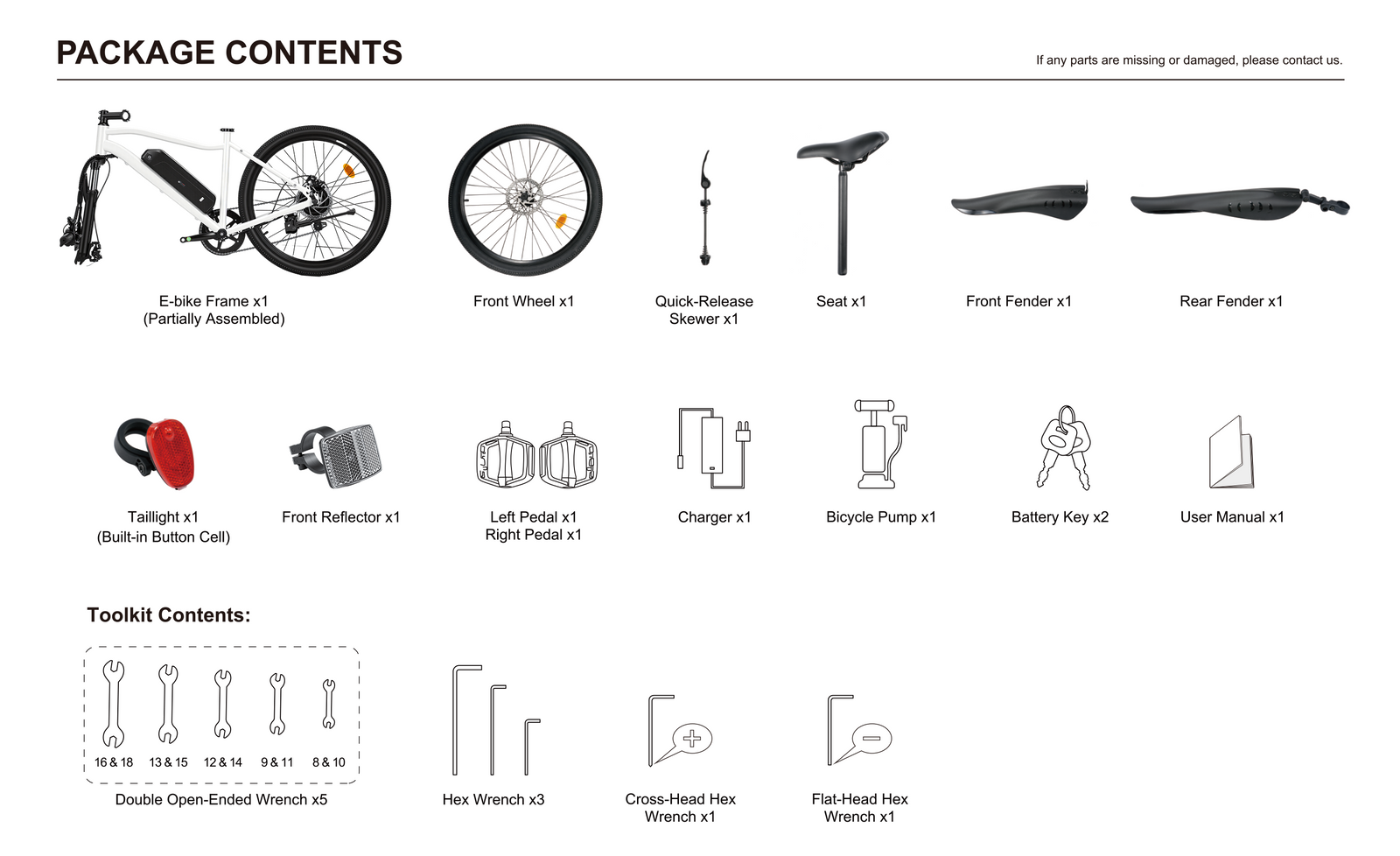Hvad er der i eb3-boksen
