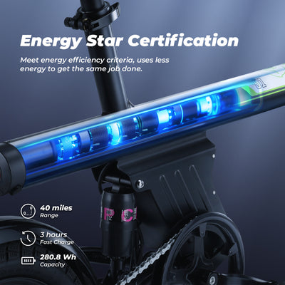 U1 Faltbares Elektrebrick 350W