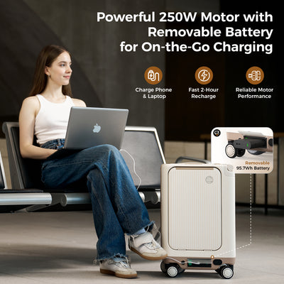 iScooter 20''250W Electric Riding Luggage 95.7Wh Flight-Compliant Battery