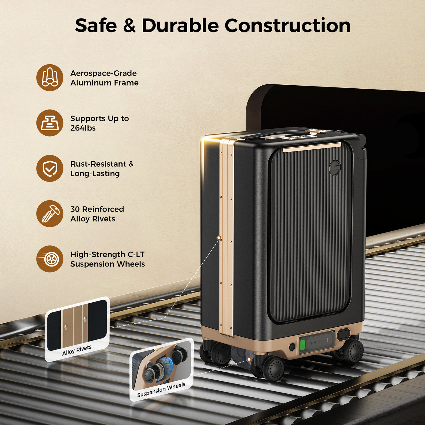 iScooter 20''250W Electric Riding Luggage 95.7Wh Flight-Compliant Battery